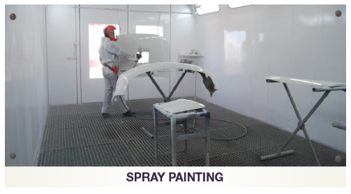 Spray Painting