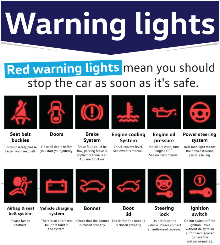 VW Warning Lights | Alan Hudson Motors