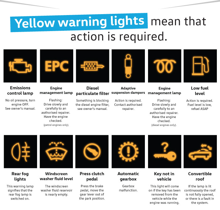 Diesel engine warning clearance lights