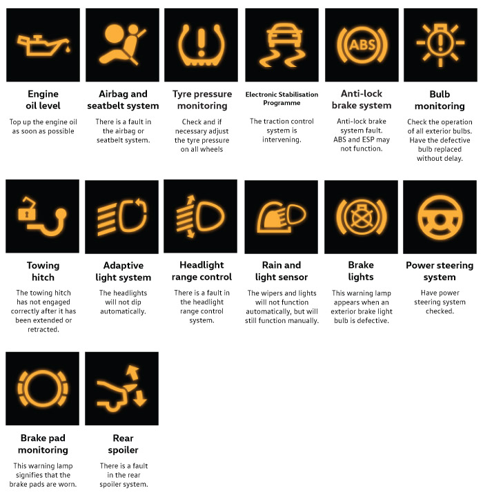 Vw Warning Lights Symbols