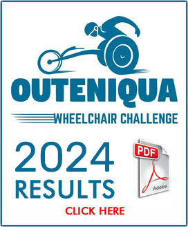 2024 Results