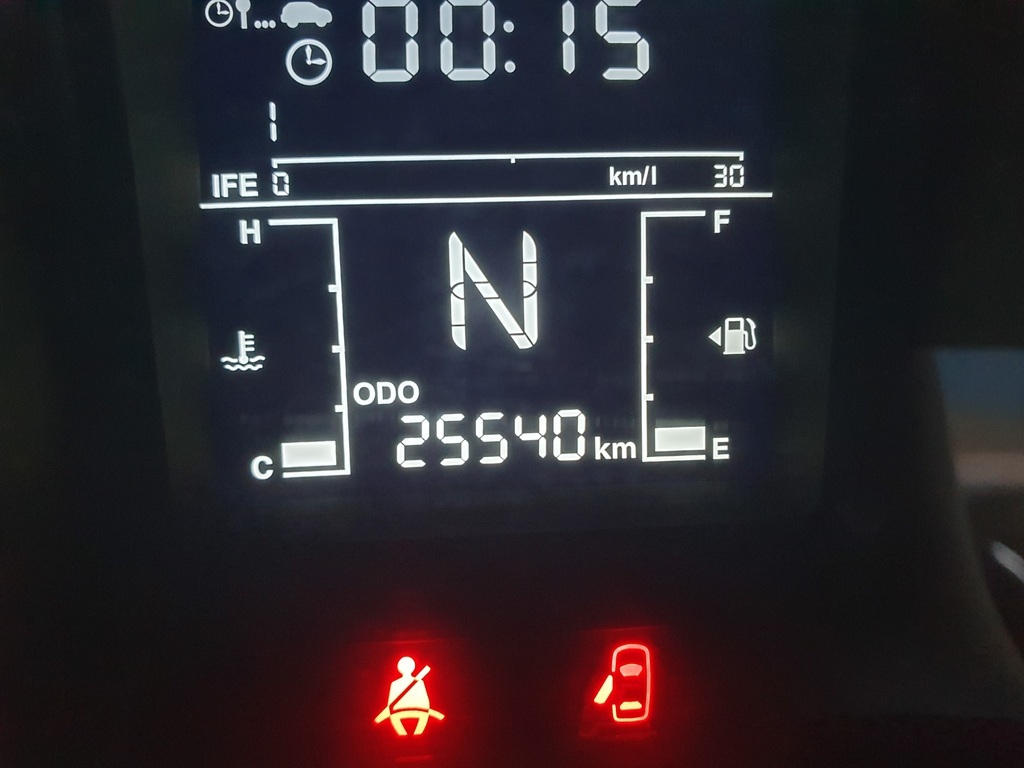 Manual Mahindra XUV300 2023 for sale